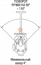 Поворот трубореза ручного для чугунных труб с хомутной защелкой Reed Hinged Cutter H4I